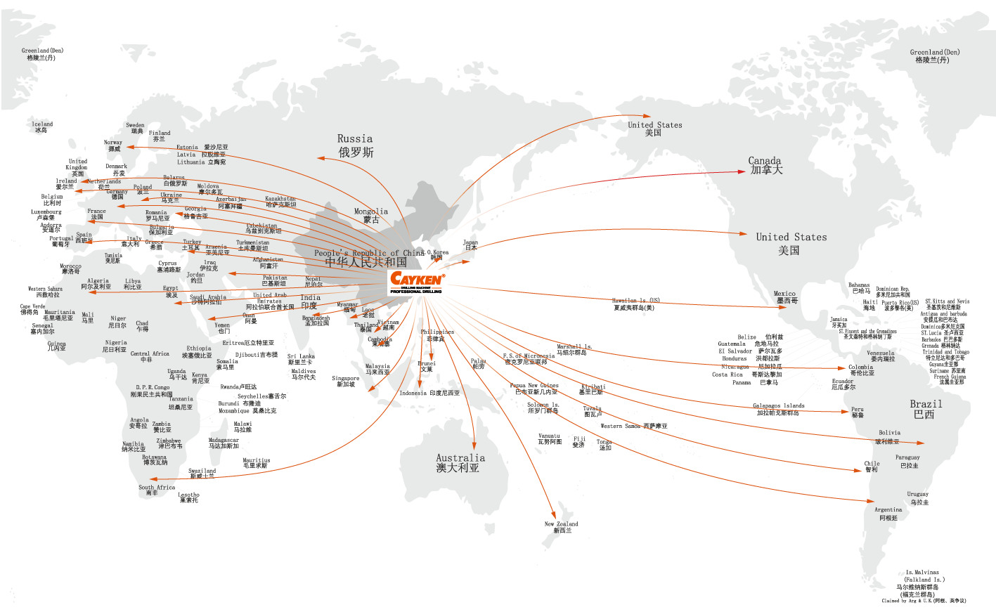 鉆孔機行業全球銷售領先，已經銷往全球100多個國家與地區